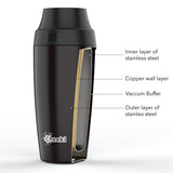 350ml Insulated Coffee Mug - Chocolate